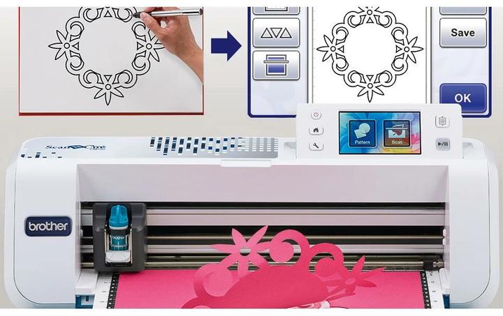 Actual product image Brother ScanNCut CM750