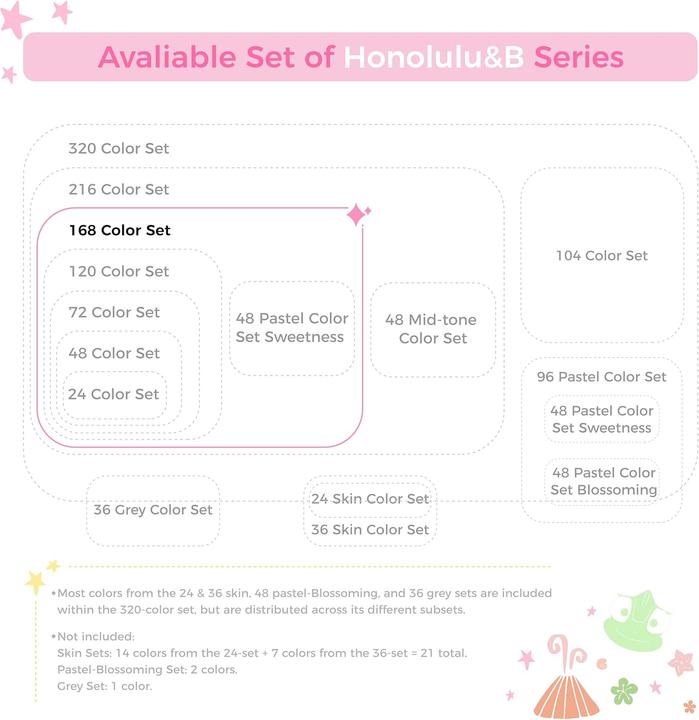 Immagine prodotto Ohuhu Honolulu Kunstmarker (168 Stk.) (168 x)