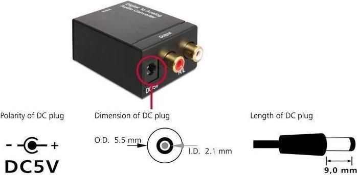 Produktbild Delock Audio-Digital-Analog-Wandler (Digital -> Analog)