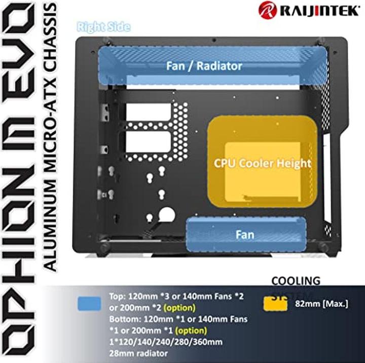 Produktbild Raijintek Ophion M Evo (mATX)