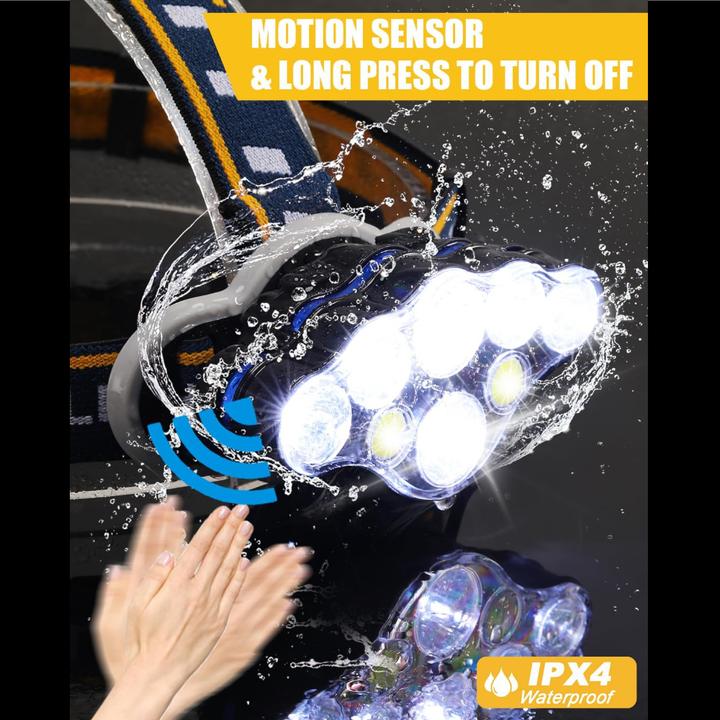 Produktbild Lumina Swiss LED Stirnlampe ProX (1800 lm)