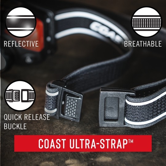 Actual product image Coast FL75R rechargeable headlamp 1000 lumen - in hanging box (530 lm)