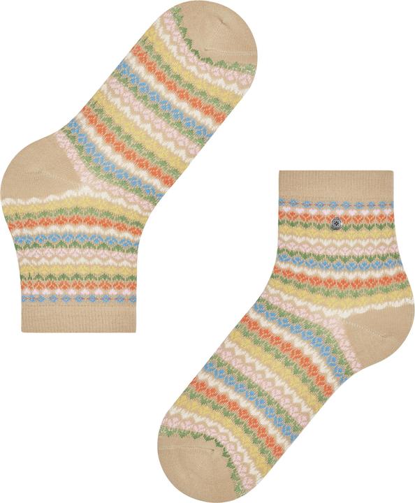 Immagine prodotto Burlington Coast Cottage SSO (36 - 41)