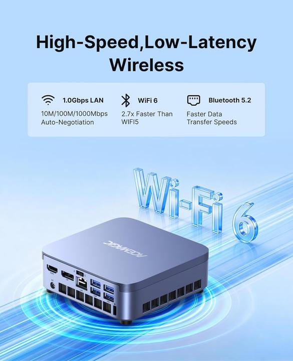 Image du produit AceMagic M5 Mini PC mit Intel i5-14500HX, Windows 11 Pro (512 Go, 16 Go, Intel Core i5-14500HX)