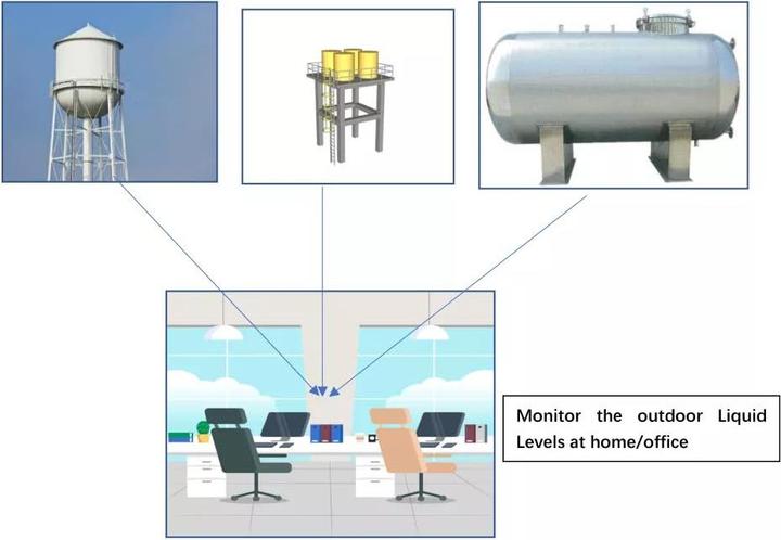Image du produit EPT Tech Smart Ultraschall-Ölstandssensor