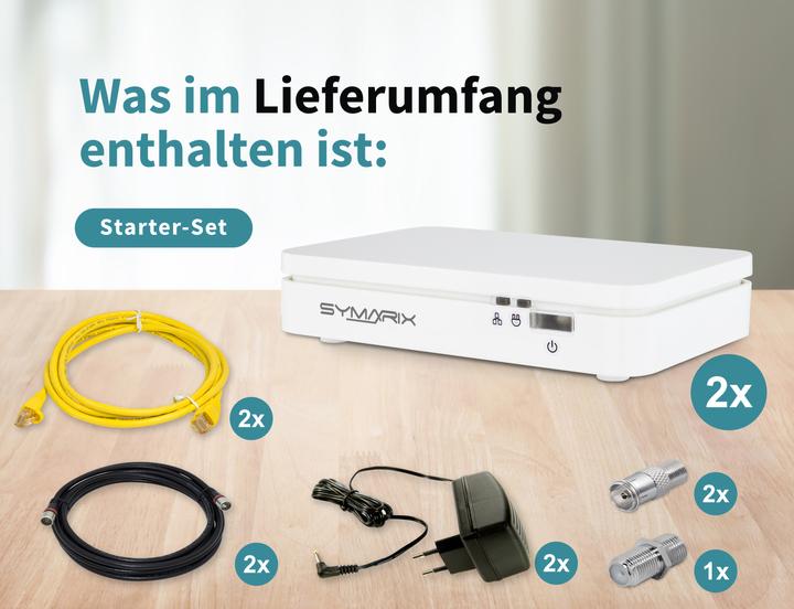 Actual product image Symarix TGU 21 G.hn Wave-2-Technologie Ethernet Over Coax Modem (EoC) Starter-Set