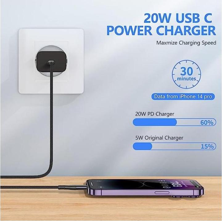 Actual product image Benks Ultimate-S Mini Charger | Charger (20 W)