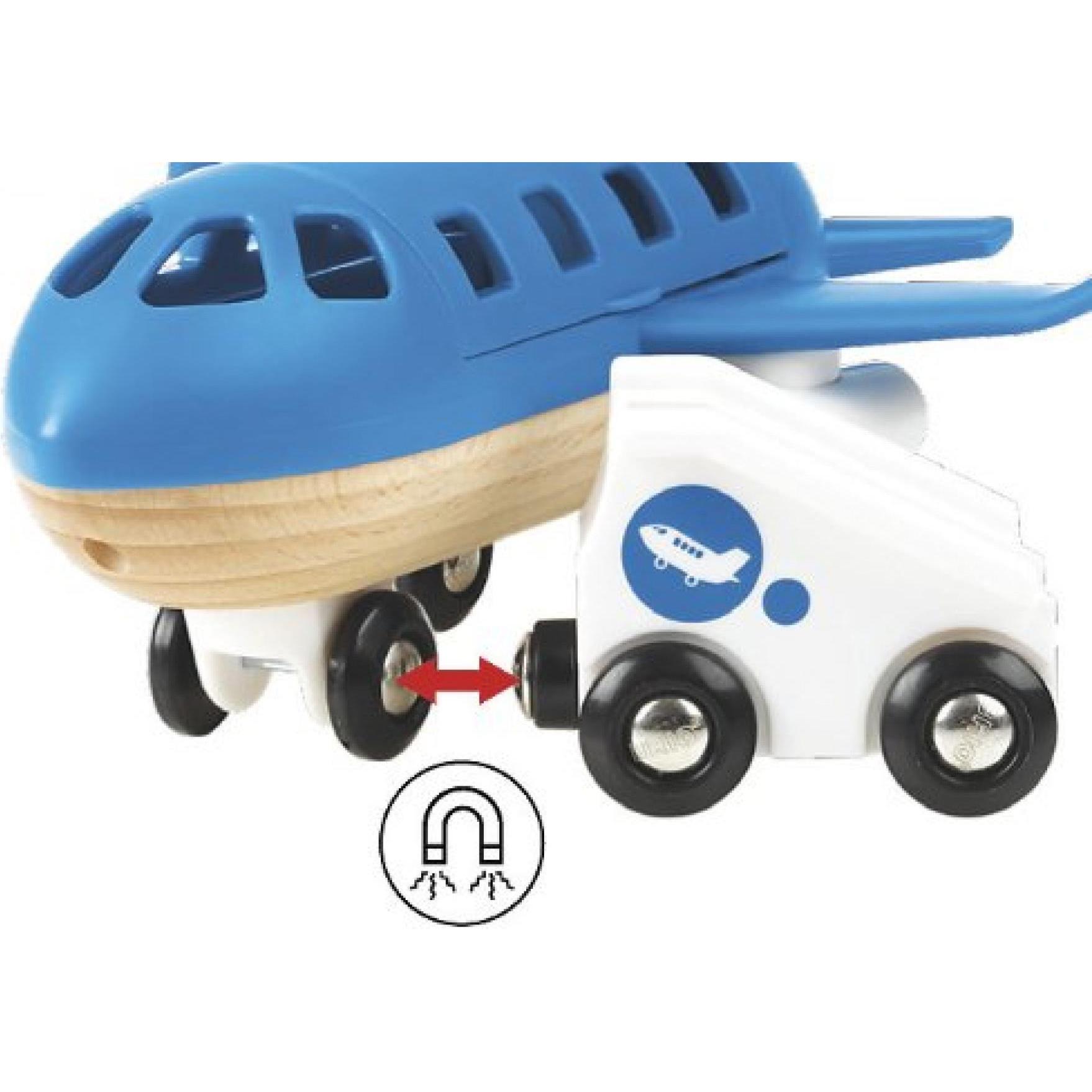 Thumbnail - Brio Flugzeug