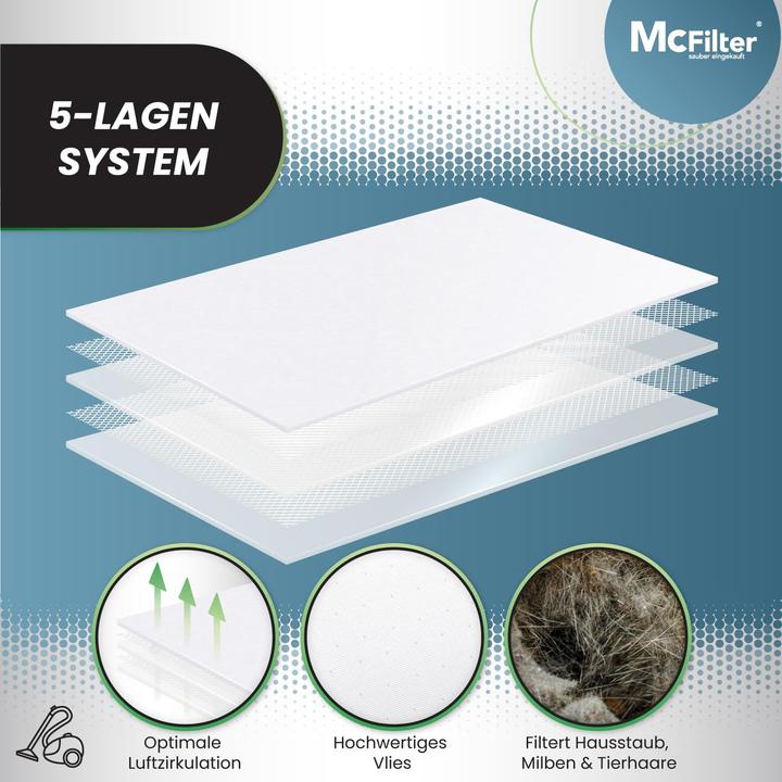 Actual product image Mc Filter Spare bag (20x)