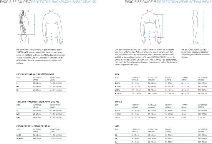 Actual product image Evoc Hip Pack