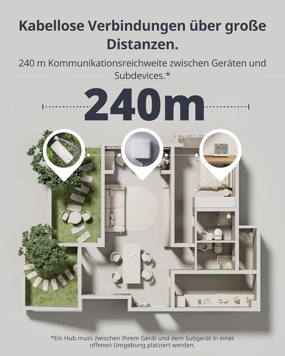 Produktbild SwitchBot Meter Pro
