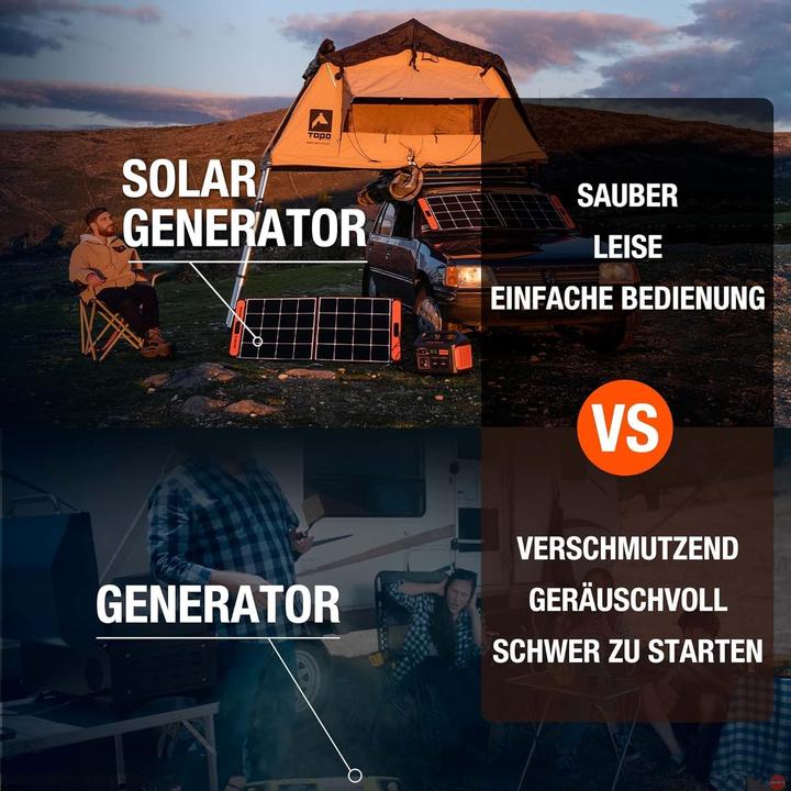 Produktbild Jackery Solargenerator 1000 (1002 Wh, 10 kg)