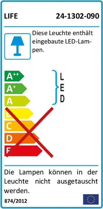 Label énergétique Life Modèle A