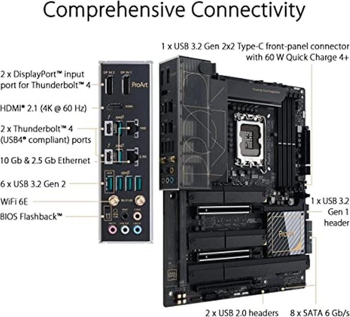 Actual product image ASUS ProArt Z790-Creator WIFI (LGA 1700, Intel Z790, ATX)