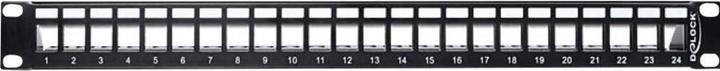 Actual product image Delock Patch panel