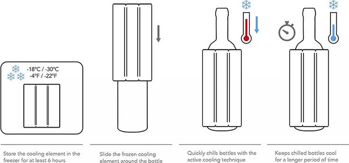 Actual product image Vacu Vin Champagne Cooler