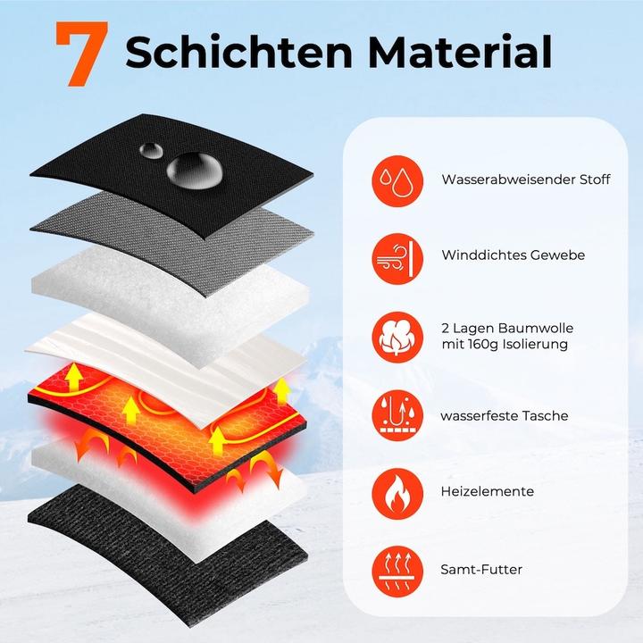 Produktbild Kiwikā beheizbare Handschuhe (L, M, S, XL)