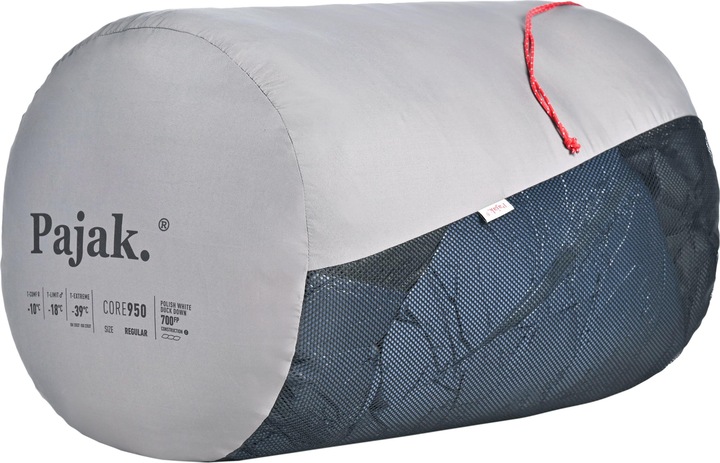 Actual product image Pajak Core 750