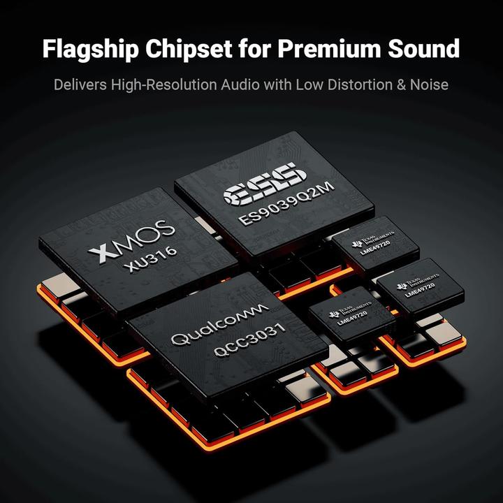 Produktbild Fosi Audio ZD3 (DA Wandler)