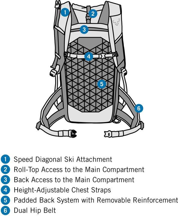 Produktbild Dynafit Radical 30+ Rucksack Damen (30 l)