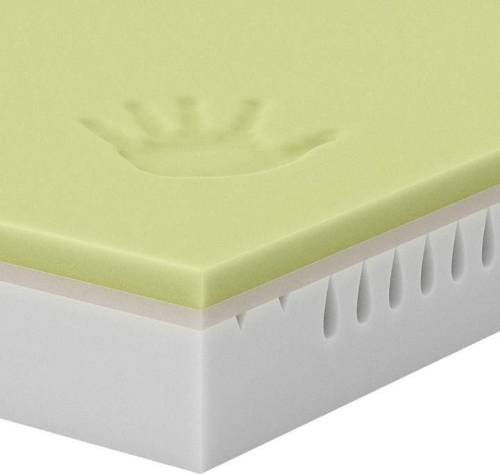 Image du produit BICO basics Basics Modèle #02 (Noyau de mousse, 80 x 200 cm)