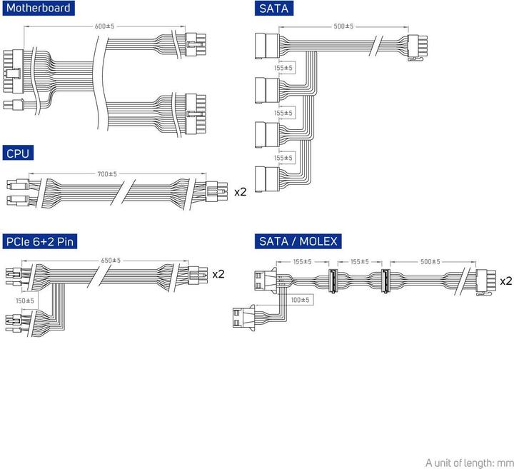 Actual product image Fortron FSP Vita GM (750 W)