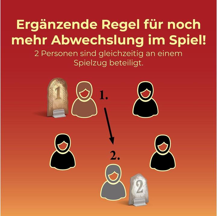 Actual product image Kosmos CATAN - The Game - Expansion for 5-6 players (German)