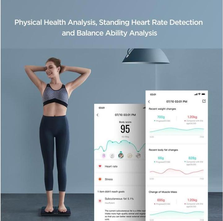 Actual product image Amazfit Smart Scale (180 kg)