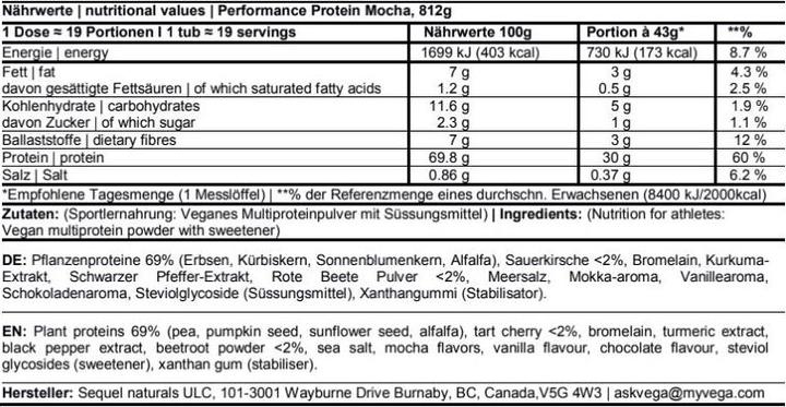 Nährwerte und Zutaten Performance Protein (800 g, Mocca)