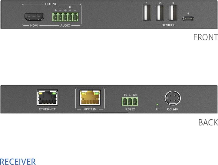 Produktbild Purelink Presentation Switcher PT-PSW-21KVM Multiformat HDBaseT, Set
