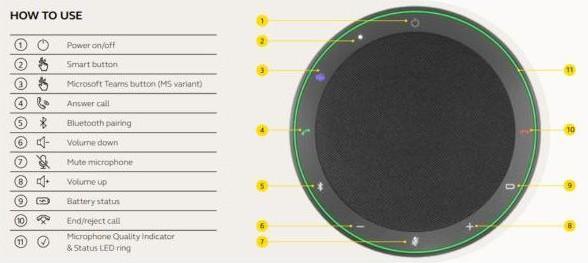 Actual product image Jabra Speak2 55