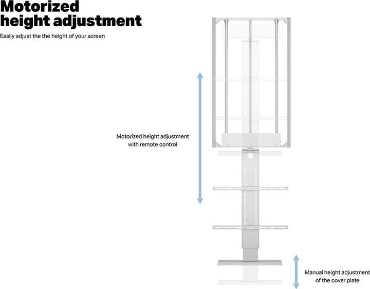 Image du produit DSS Elévateur de plafond TV, 55-75", sans fil, max 40 kg, noir (40 kg, 55" - 75")