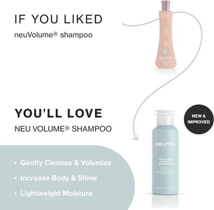 Actual product image Neuma Neu Volume Shampoo 8.5 fl oz (250 ml, Liquid shampoo)