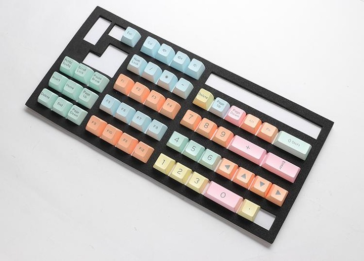 Actual product image Ducky Cotton Candy PBT Double-Shot