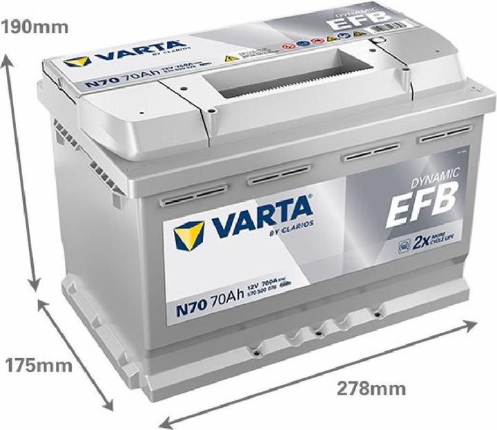 Produktbild Varta Akumulator (12 V, 70 Ah, 760 A)