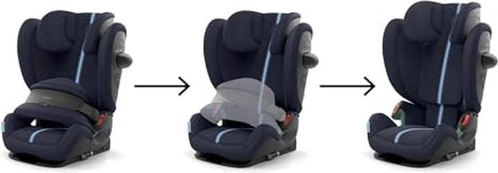 Produktbild Cybex Pallas G2 I-Size Plus (Kindersitz, ECE R129/i-Size Norm)