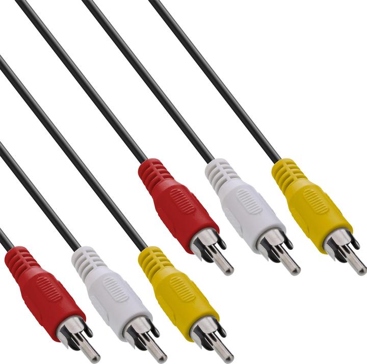 Productafbeelding InLine Composiet Video - Composiet Video (2 m, RCA)