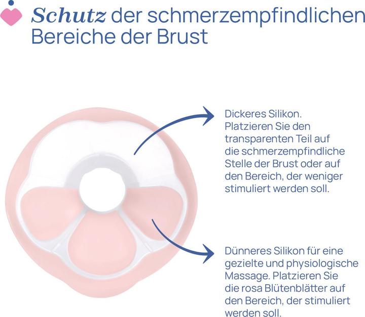 Actual product image Chicco Tiralatte Elettrico Modello 00009199600000 Efficienza e