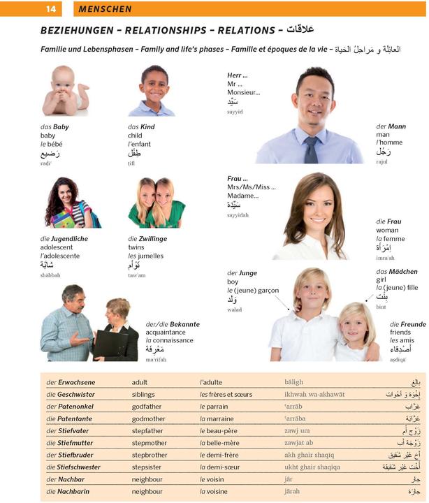 Produktbild Grosses Bildwörterbuch Arabisch - Deutsch + Englisch und Französisch (Deutsch, Französisch, Arabisch, Englisch, 2019)