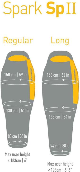 Actual product image Sea To Summit Spark SpII (183 cm)