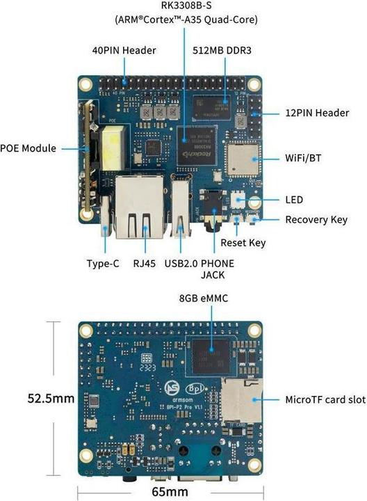 Immagine prodotto P2 PRO (SENZA MODULO POE) - - Banana Pi -P2 PRO (senza modulo POE)