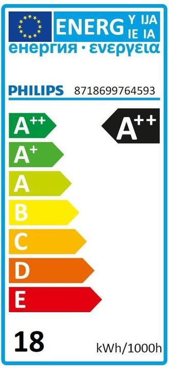Energy Label Philips Lamp (E27, 17.50 W, 2452 lm, 1 x, D)