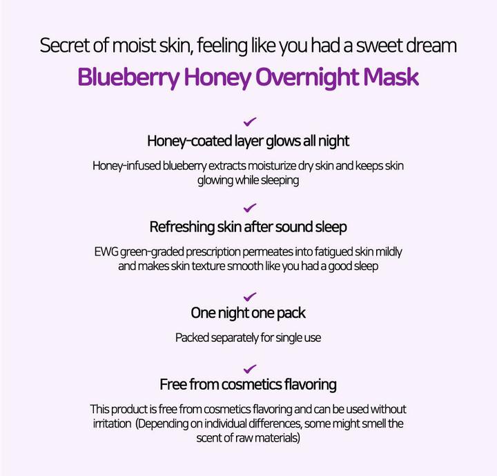 Actual product image Frudia Blueberry Honey Overnight Mask (5 ml)