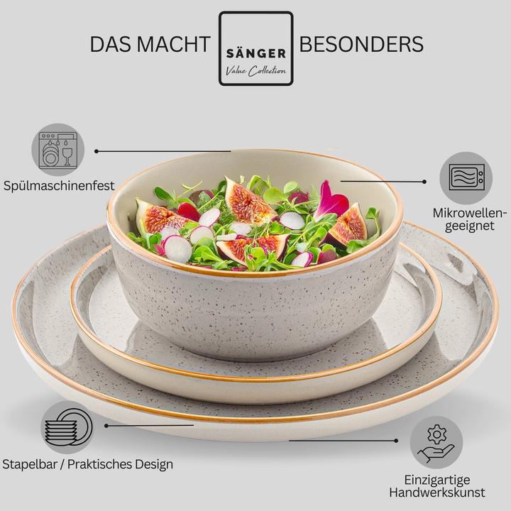 Actual product image Sänger Geschirr Tafelservice (24 pcs.)