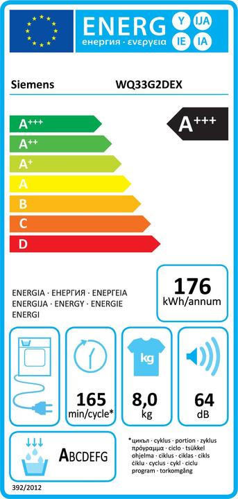 Energie-Label Siemens WQ33G2DEX iQ500 (8 kg, Rechts, EU-Stecker)