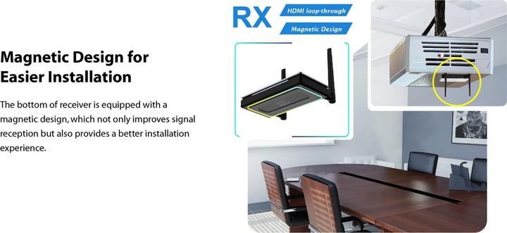 Immagine prodotto SpeaKa Professional SP-TR-500 USB-C® Funkübertragung (Set) 30 m 5 GHz, 2.4 GHz 1 (30 m, HDCP)