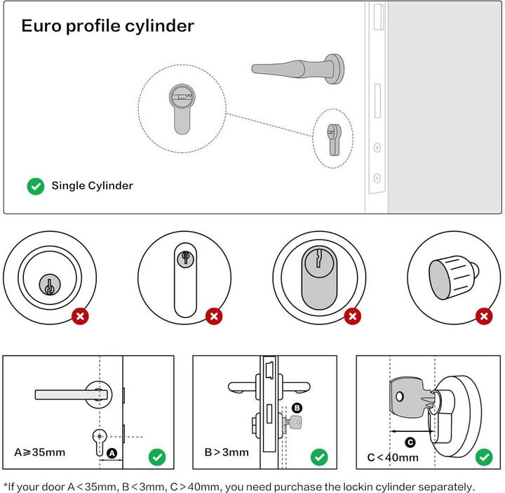 Actual product image Lockin Smart Lock G30 EU (Electronic numerical code, Fingerprint, Smartphone)