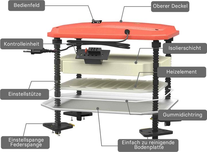 Image du produit Fudajo Panneau chauffant pour élevage de 45-50 poussins Plaque 40x60cm 66W avec thermostat