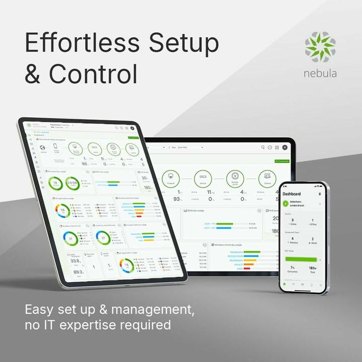 Actual product image Zyxel NWA90BE Pro 4-Stream WiFi 7 Dual-Radio NebulaFlex AccP (4324 Mbit/s)