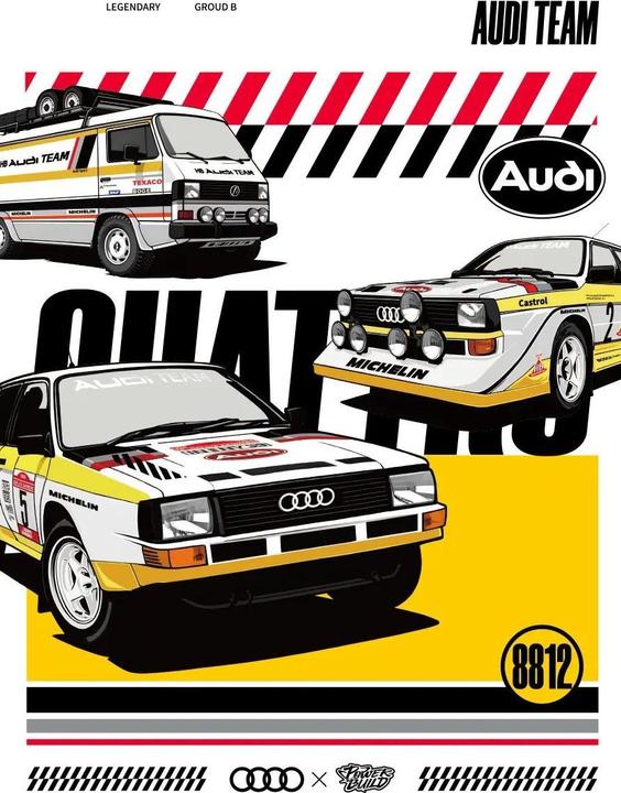 Actual product image HappyBuild Audi Quattro HB Audi Team